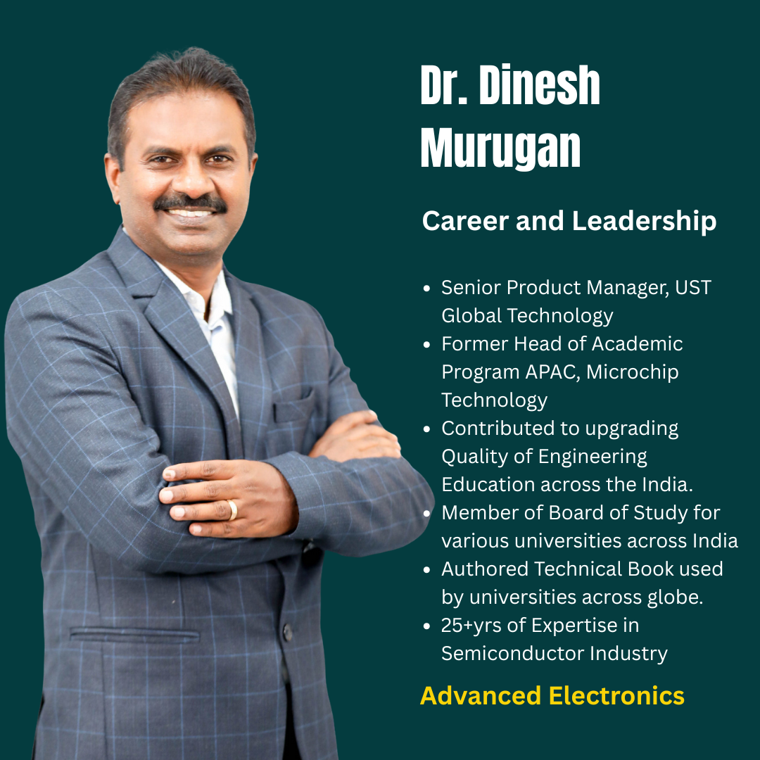 Dr. Dinesh Murugan