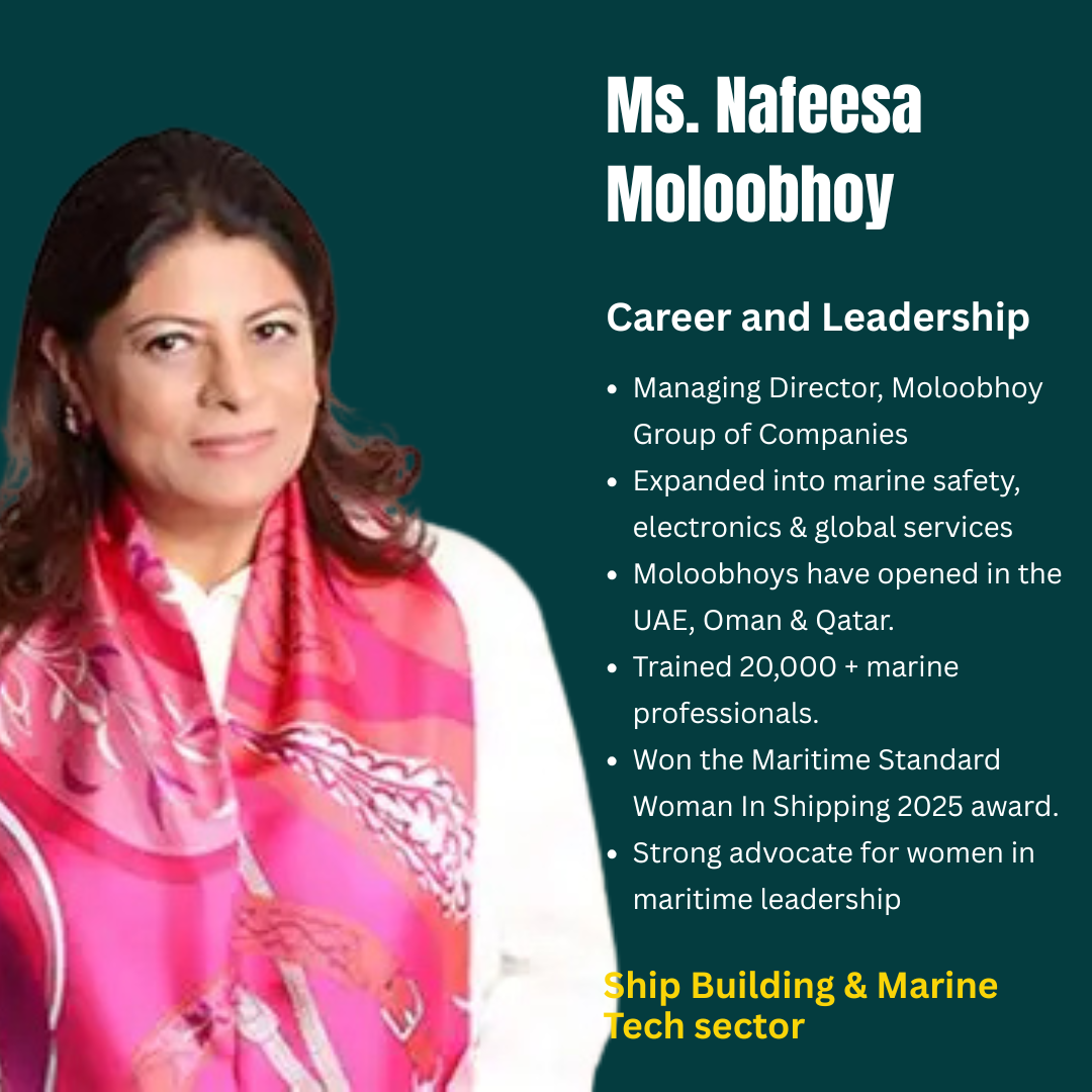 Ms. Nafeesa Moloobhoy